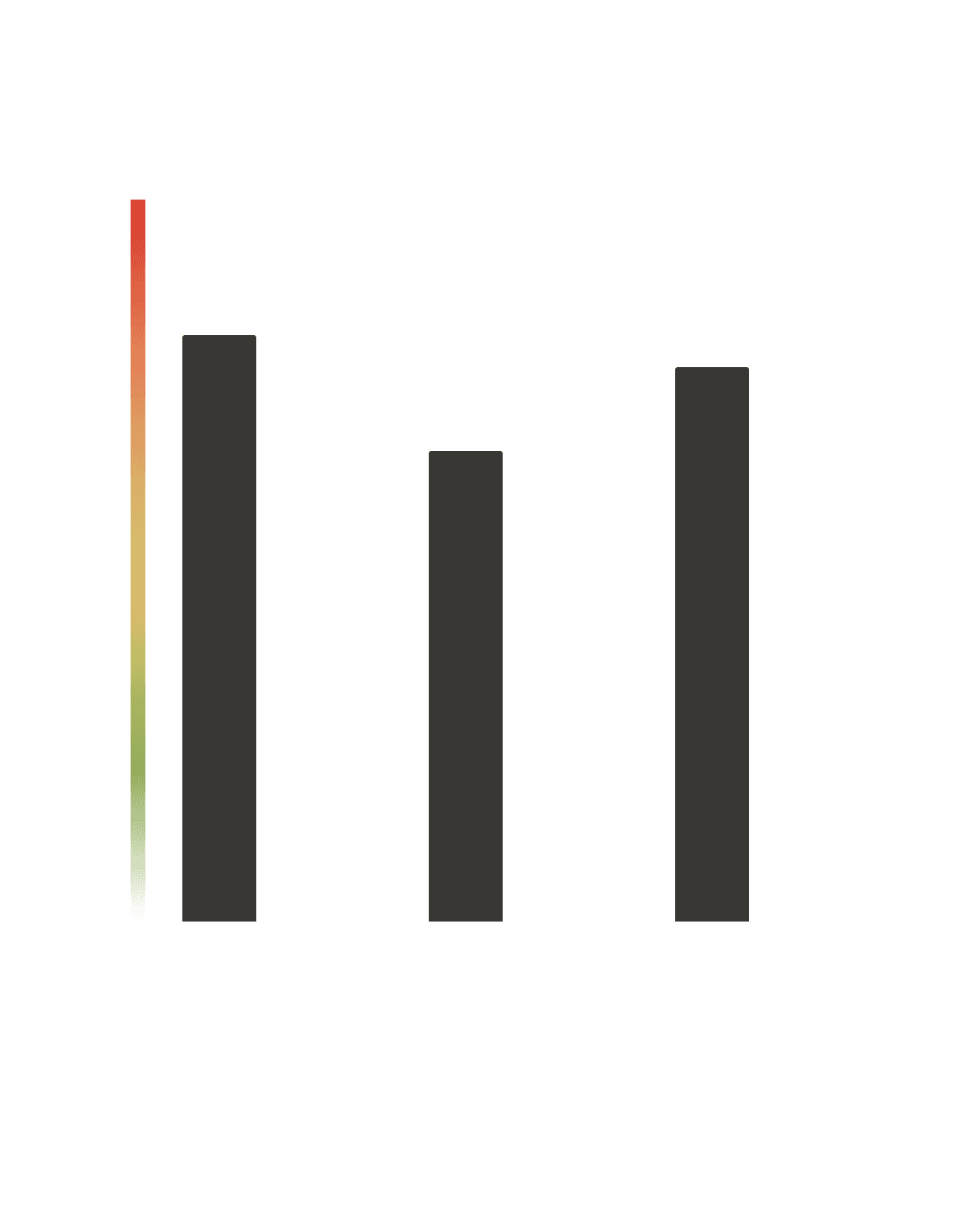 new-soul-membership-health-benefits-2-en
